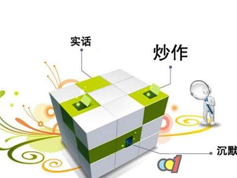 社会化媒介五花八门 瓷砖企业把准真正的“热点”