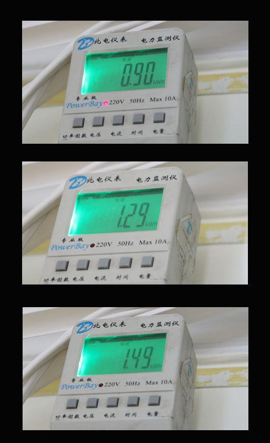第二组用电量读数